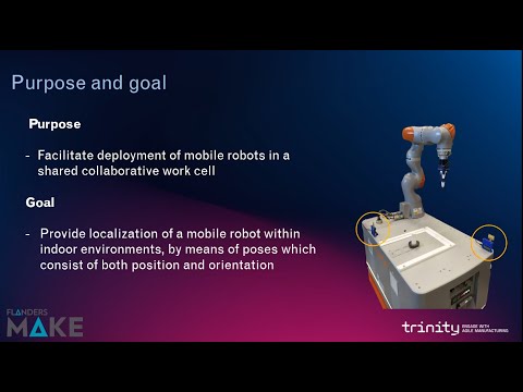 UWB based indoor localization, a TRINITY module